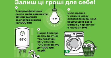 Загальноукраїнська інформаційна кампанія «Залиш ці гроші для себе»