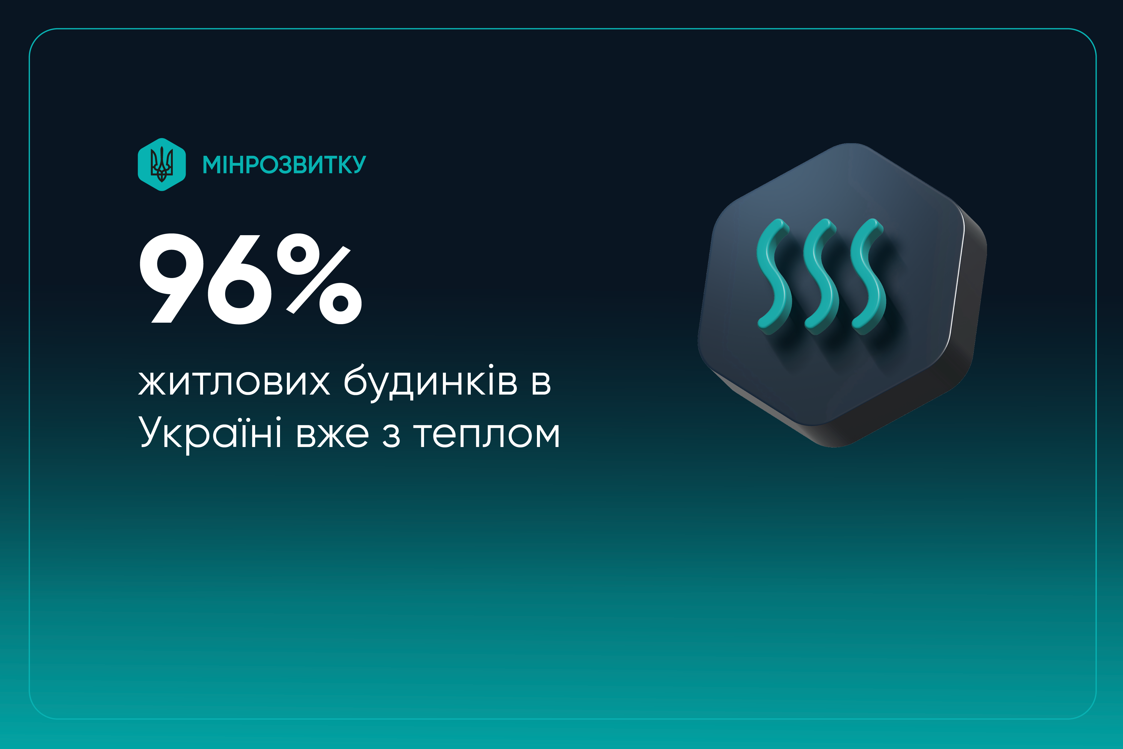 Системи опалення працюють у всіх регіонах, 96% житлових будинків вже з теплом, – Олексій Кулеба