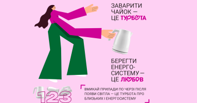 Зміцнення стійкості енергосистеми